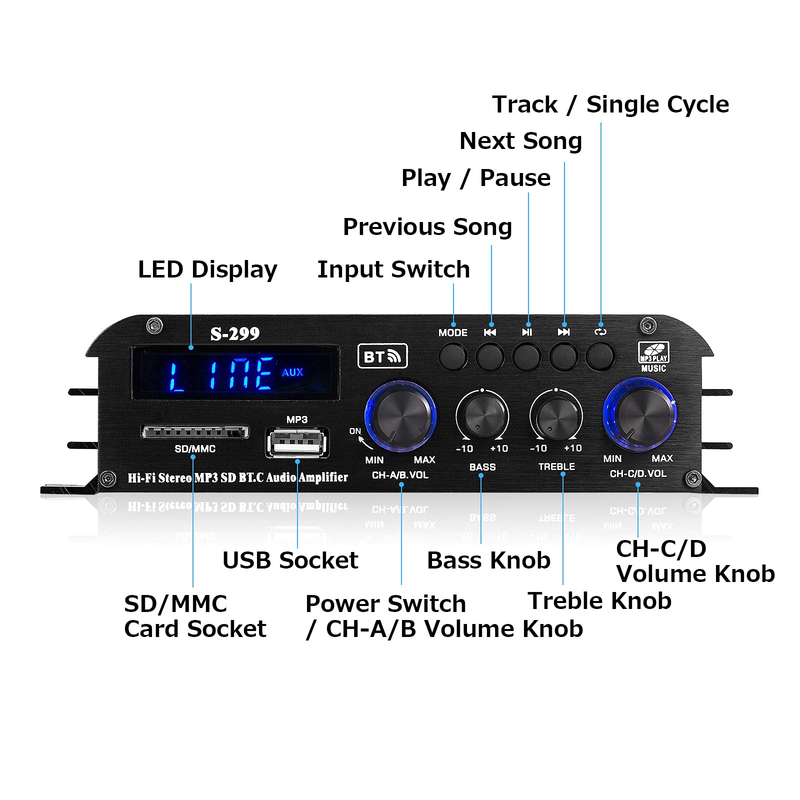 ⭐️未使用⭐️オーディオアンプ Bluetooth 最大1000W 4チャンネル Amazon.co.jp: Donner パワーアンプ、オーディオアンプ